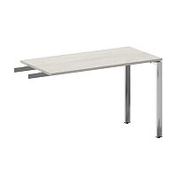 Брифинг-приставка Metal System Direct БП.ПР-4